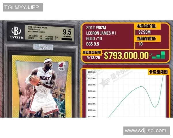 签名足球星卡系列价格解析及其市场价值趋势分析