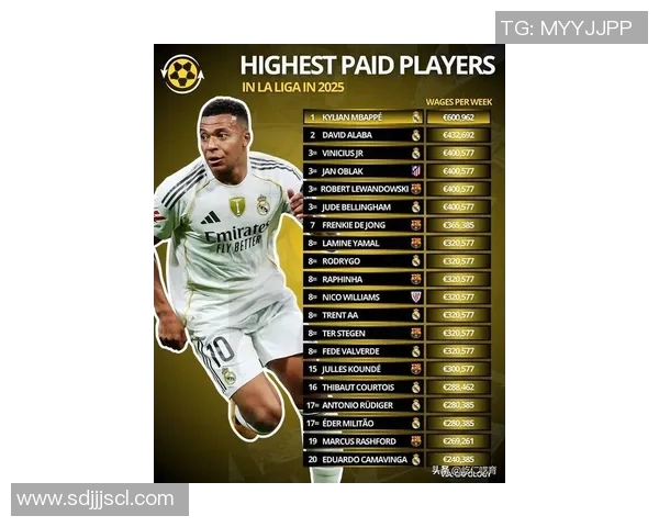 最新韩国足球明星排名分析 2025年表现最强球员前十名揭晓